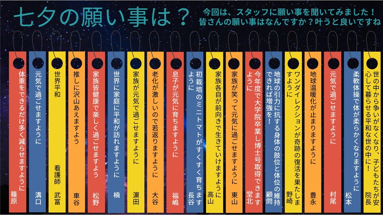 タケモン新聞7月2